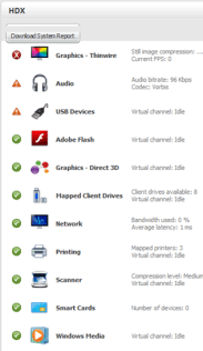 HDX session information